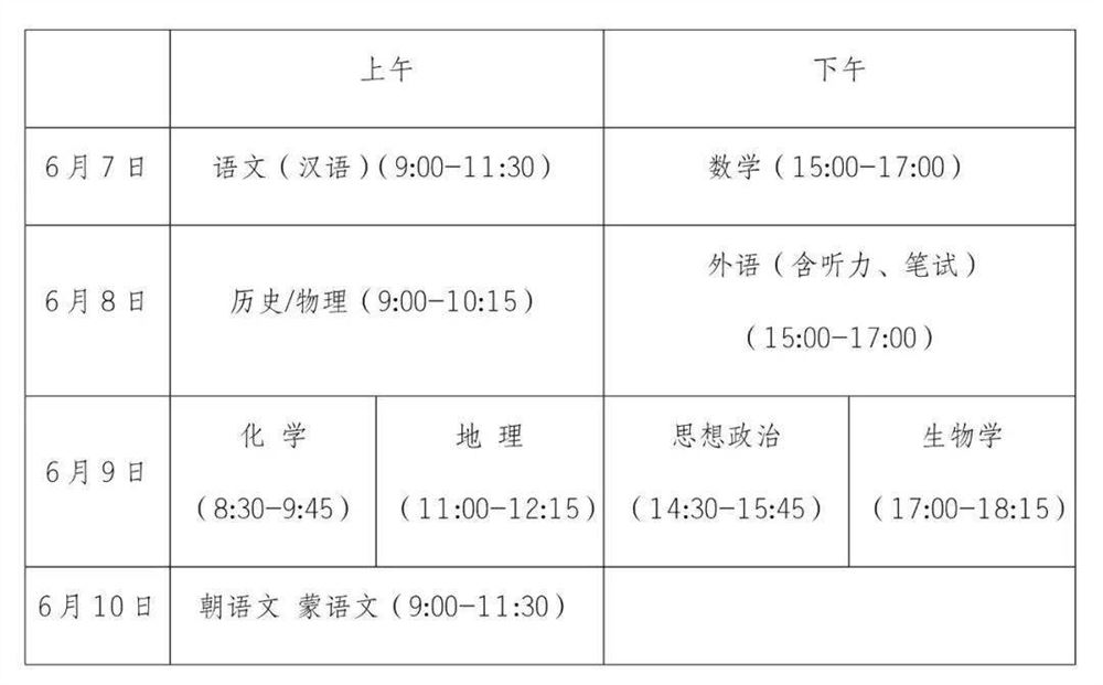 2021届辽宁高考考纲