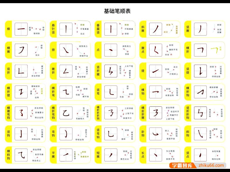 儿童控笔训练电子版 小学生硬笔书法描红运笔教程练字字贴