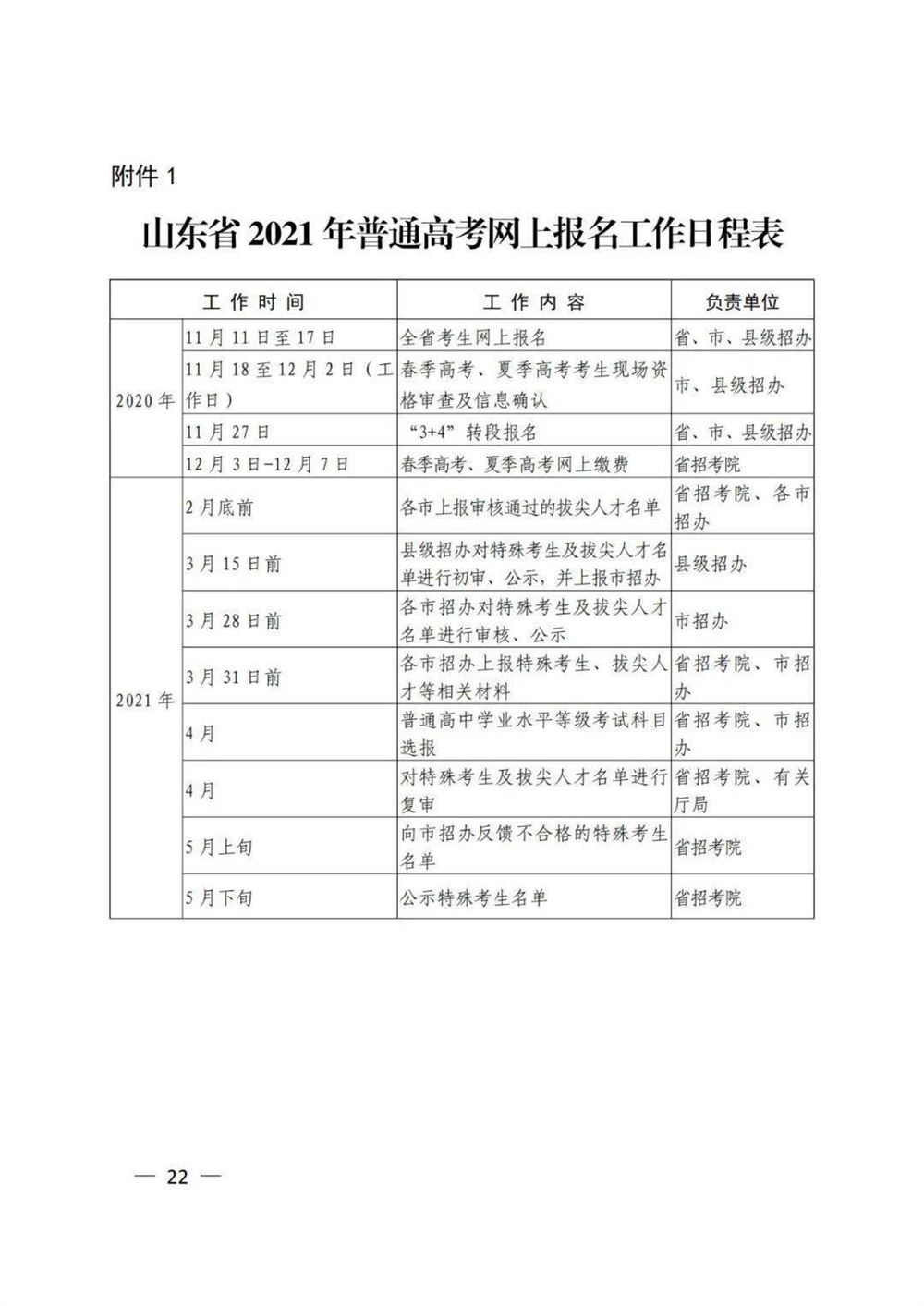 2021年高考听力报名网