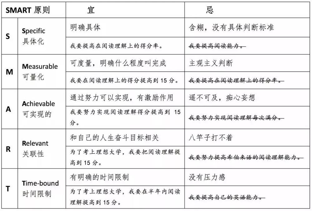 福建省2021高考赋分制