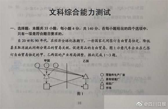 2022新高考文综试卷