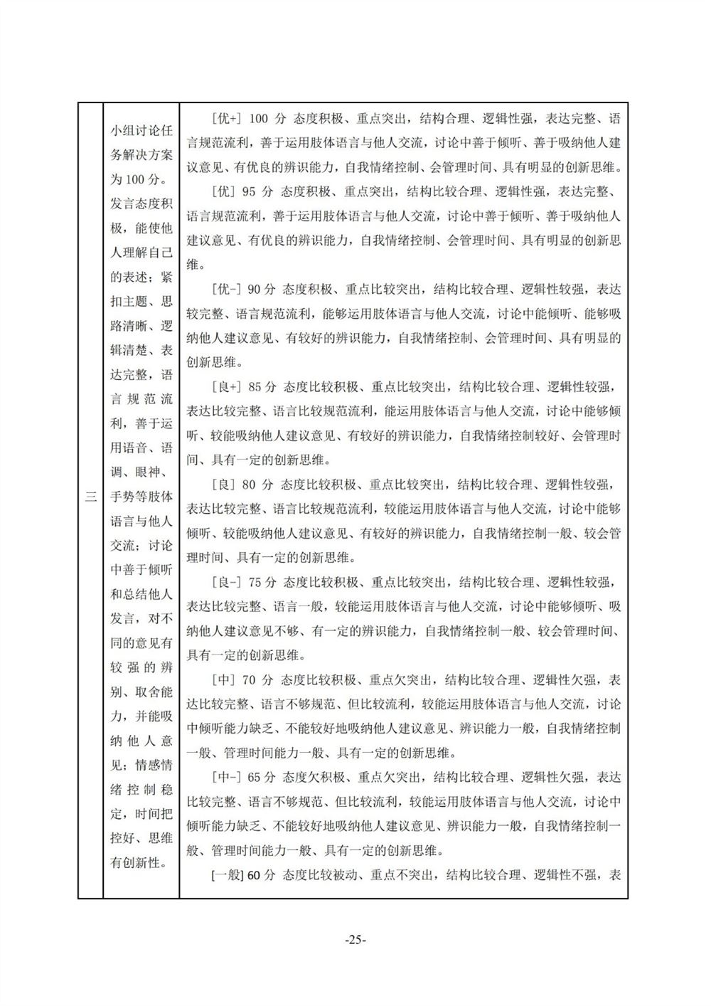 湖北2021医学技能高考