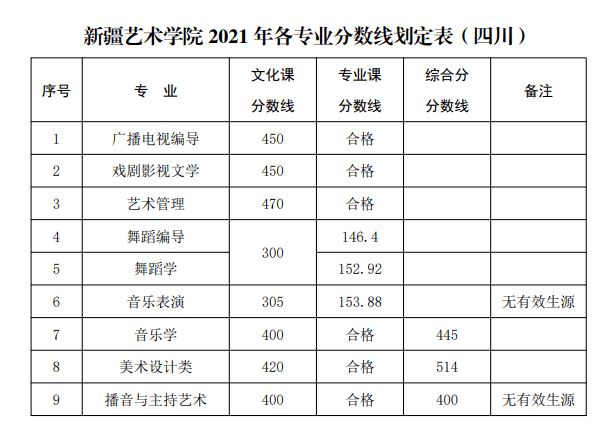 山东曲阜高考前培训文化课哪里最好