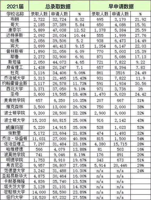 2021年江苏高考时间,江苏2021新高考模式