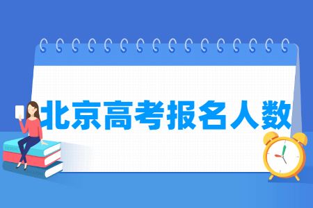 2021年北京高考人数预计