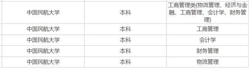 天津高考化学用什么辅导书