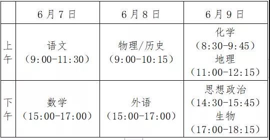 2021河北英语高考改革