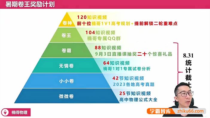 李楠物理2024届高三物理 李楠高考物理一轮复习(规划服务)-2023年秋季