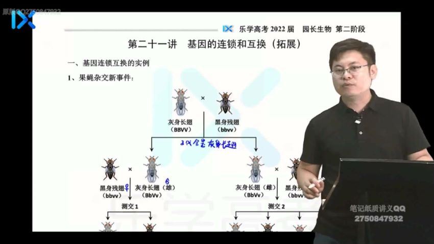 2022高三乐学生物任春磊第二阶段 百度网盘