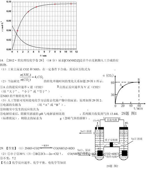 2021高考化学化学反应原理,2021新高考数学考纲