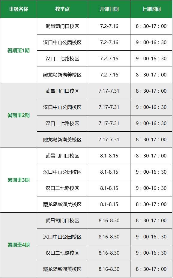 湖北高考艺术暑假培训班