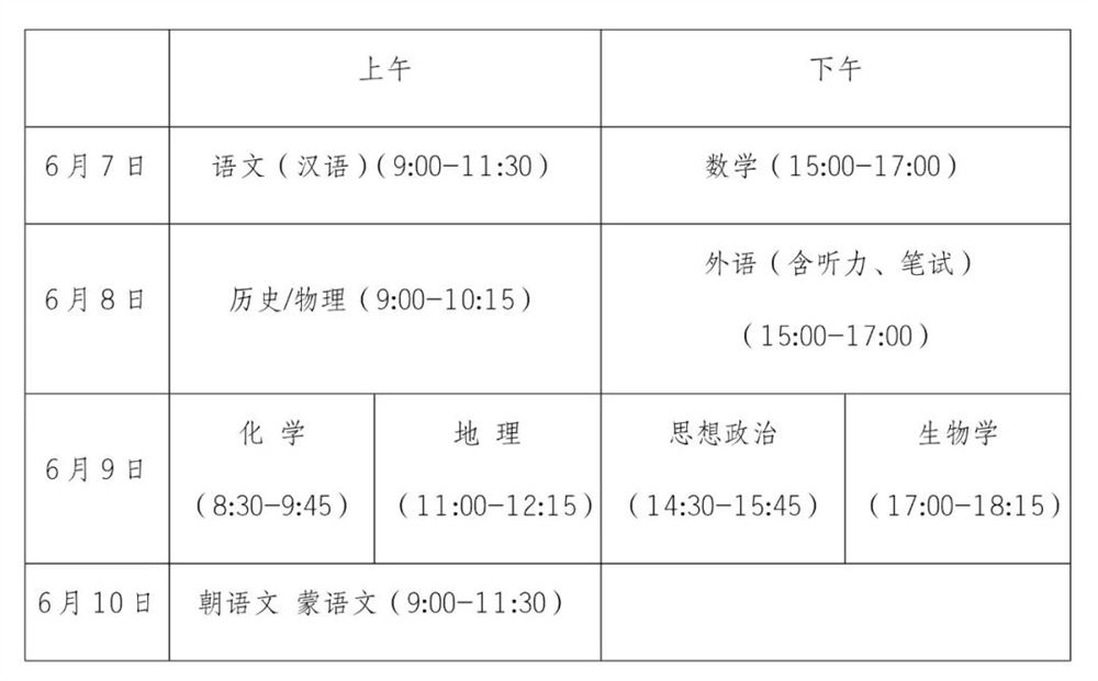 辽宁2021年高考科目范围变动