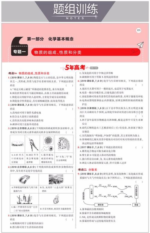 2021高考化学之实验专题,2021新高考数学考纲