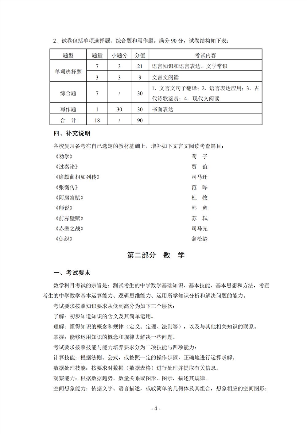 2021年湖北省技能高考