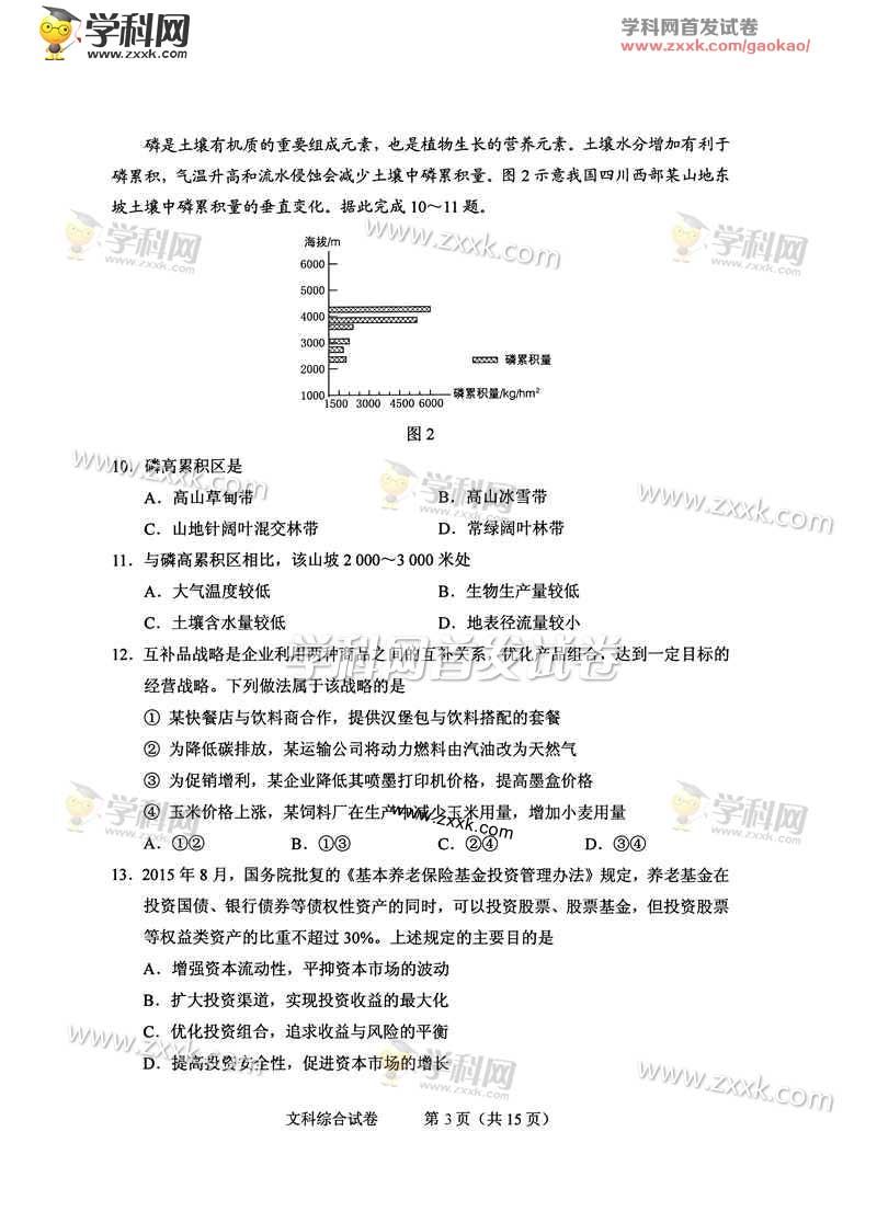 2016年山西高考文综试卷（图片版）