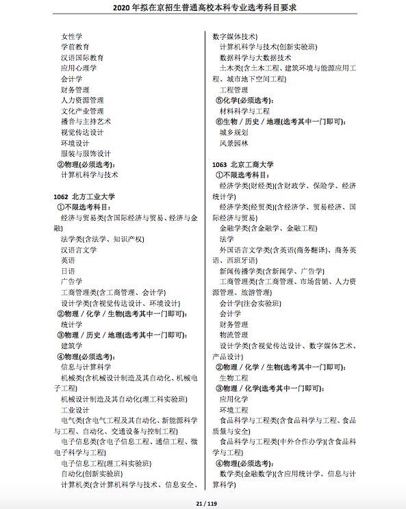 2021各大学对新高考选科的要求