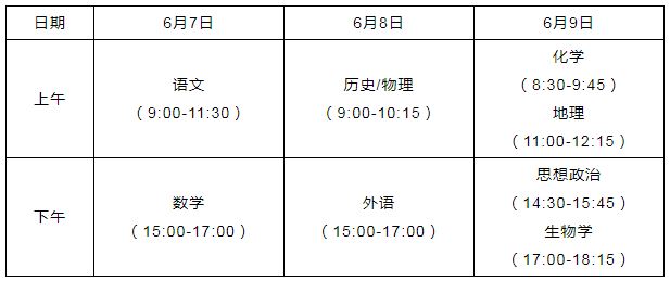 湖北省2021年高考大约多少考生