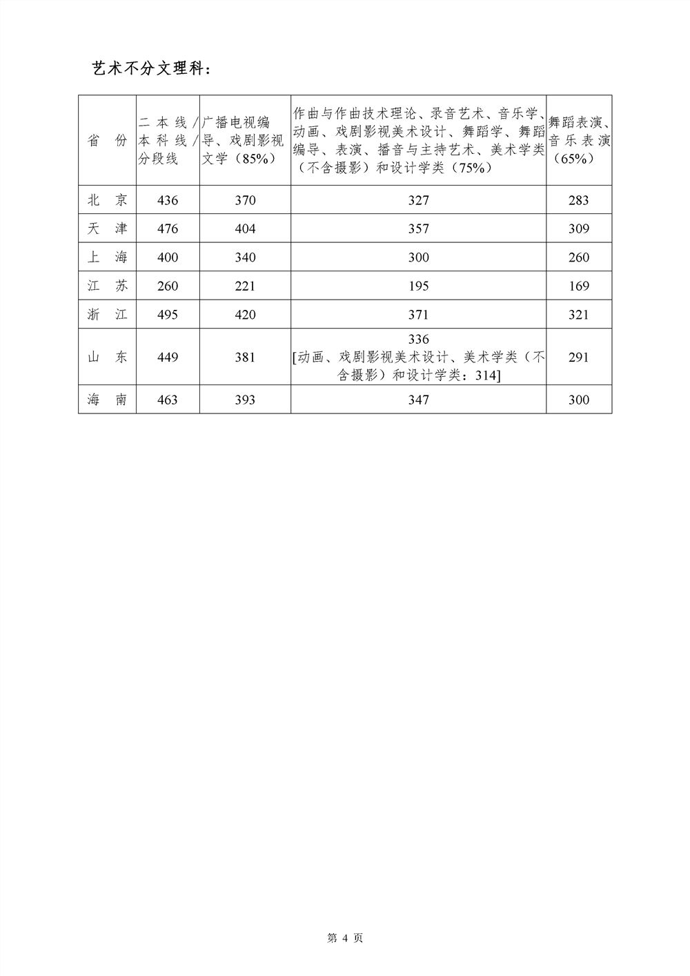 山西高考小提琴培训机构