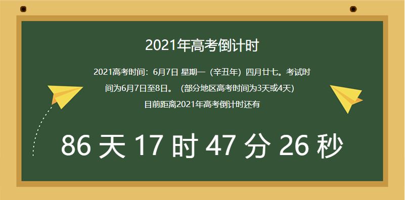 2021年陕西高考体育