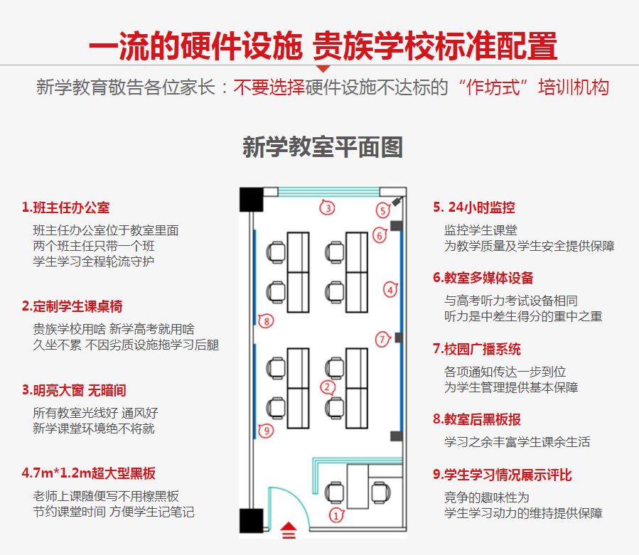 四川高考培训机构哪家好