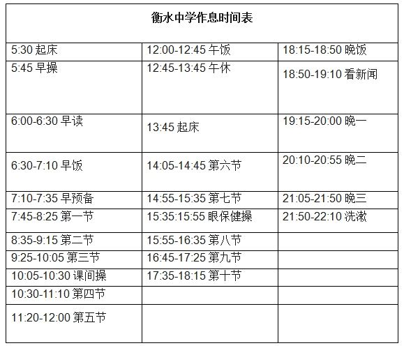 成都高新区高考培训学校