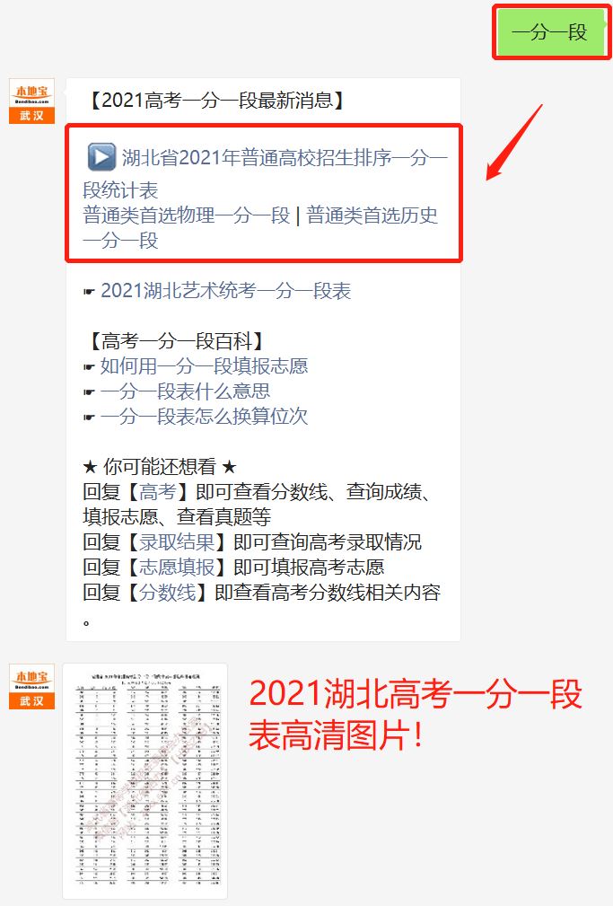 湖北高考分段表2021