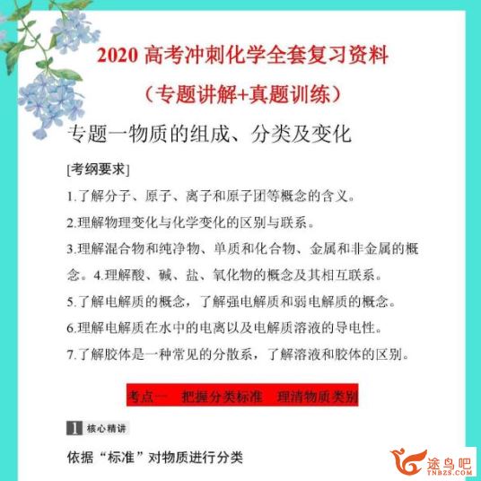 2020高考化学刷题1+1（2019高考题+2019模拟题）讲练（课件+优...