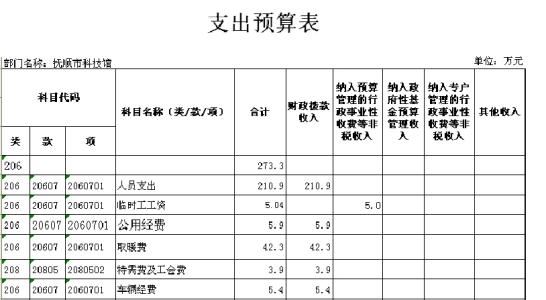 河北高考冲刺培训班哪个好