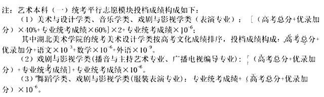 2022年高考山东省数学还考算法吗