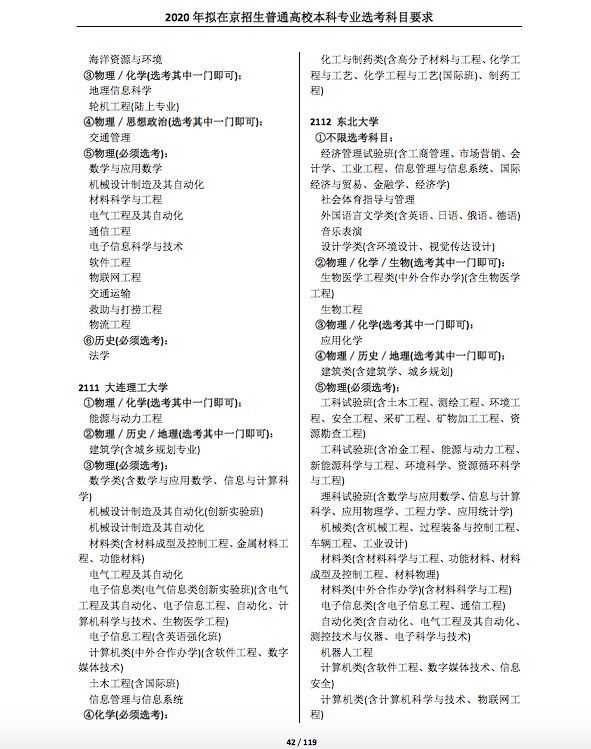 2021各大学对新高考选科的要求