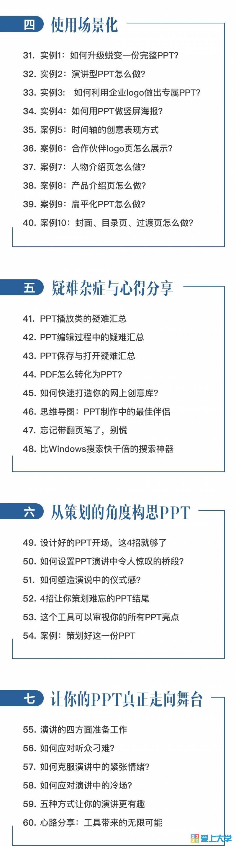 冯注龙：职场PPT速成指南 视频课程下载