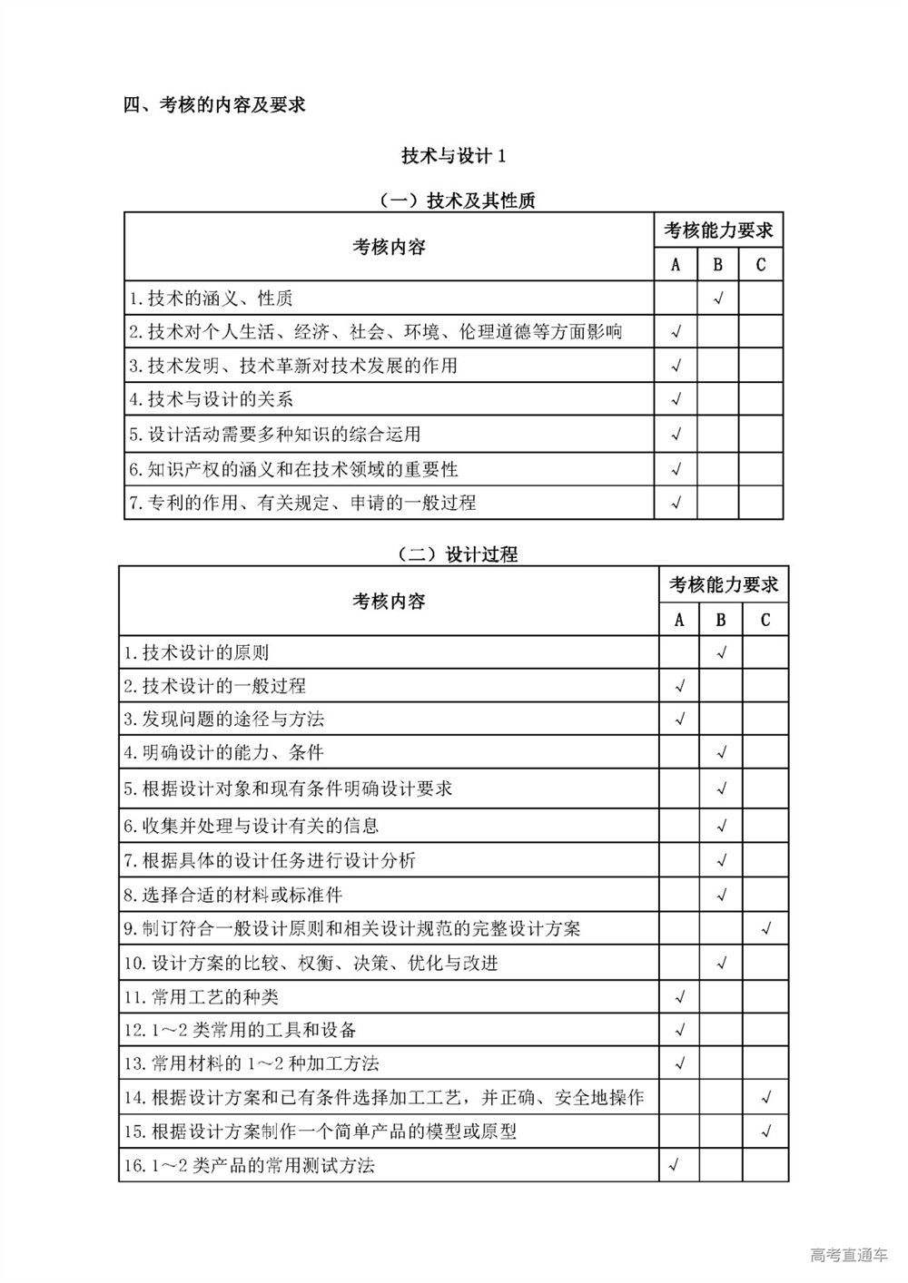 重庆市教育2022高考