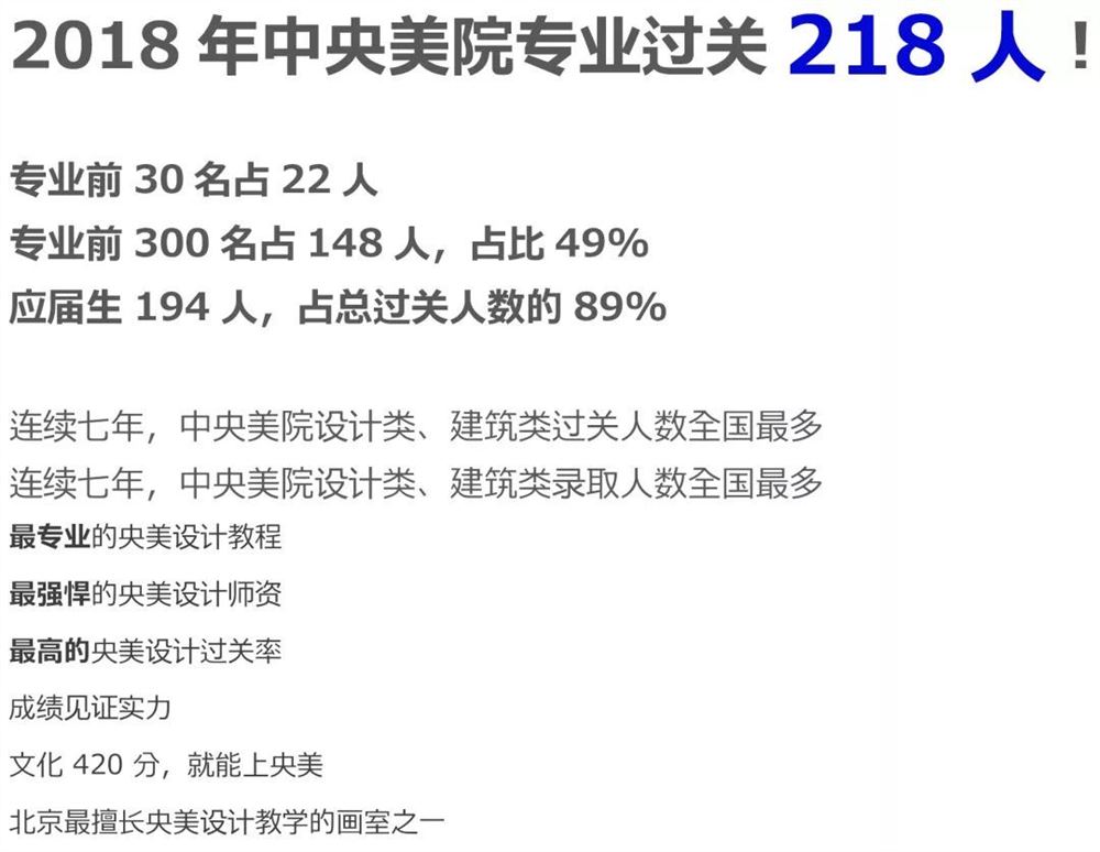 北京水木源画室高考培训班