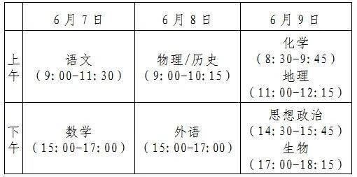 2021年河北高考难吗