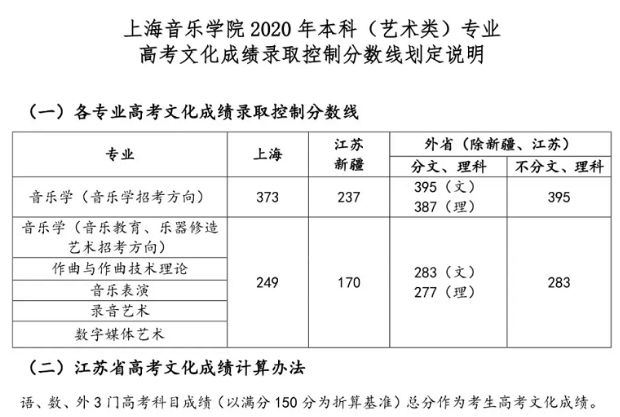 山西高考小提琴培训机构