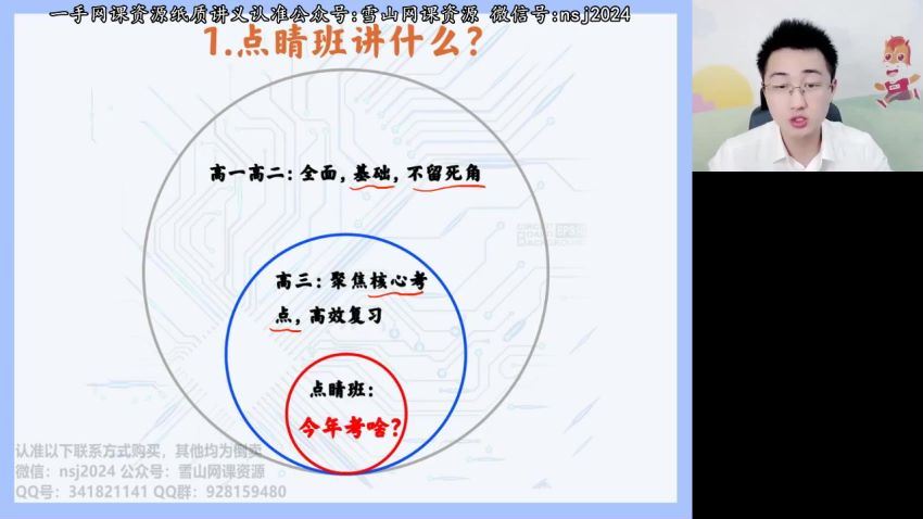 高途2022高考高三物理张展博春季班新高考