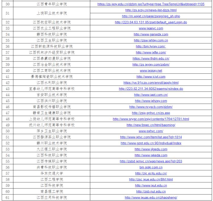 2021年江西高职高考报名时间