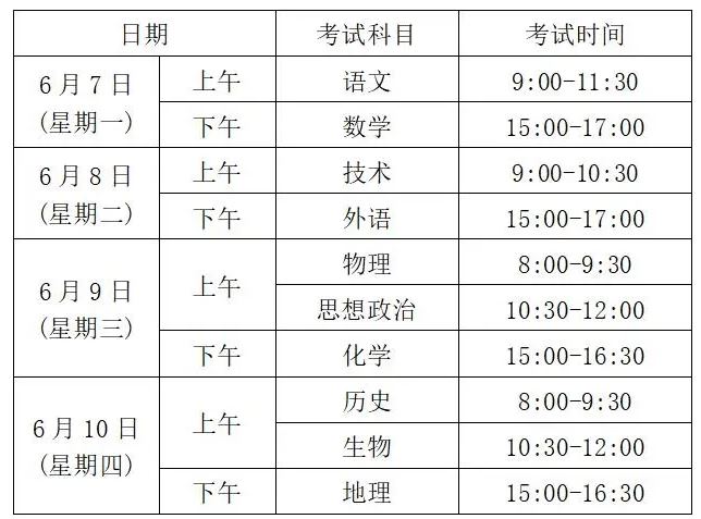 浙江2021年高考选考