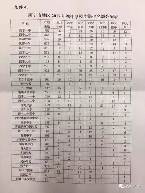 2021年高考语文分数,2021年高考分数线怎么算