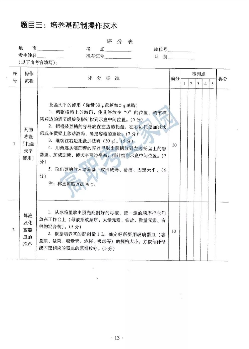 生物技术高职高考辅导班