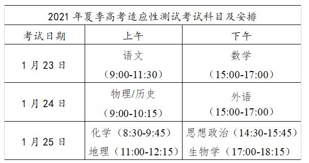 2021新疆高考考不考民族语文