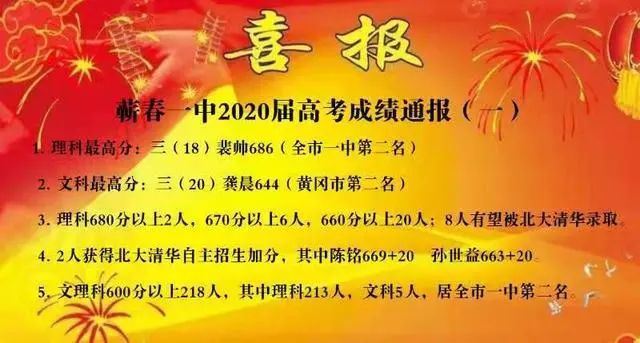 湖北黄梅黄冈2021年体考省体分数线高考