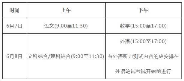 2021山东高考模时间