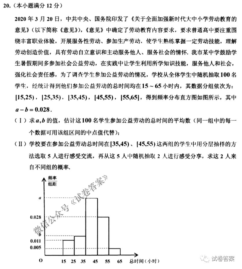 吉林市2021高考毕业班模拟