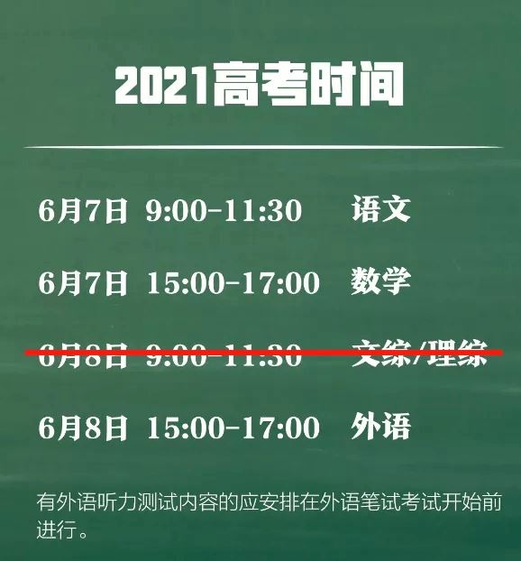 辽宁2021新高考怎么考