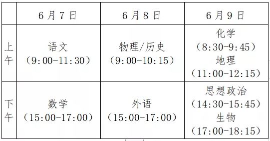 河北2021高考怎么录取