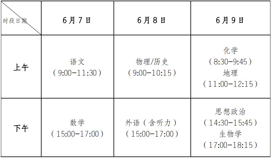 2021高考每门时间安排