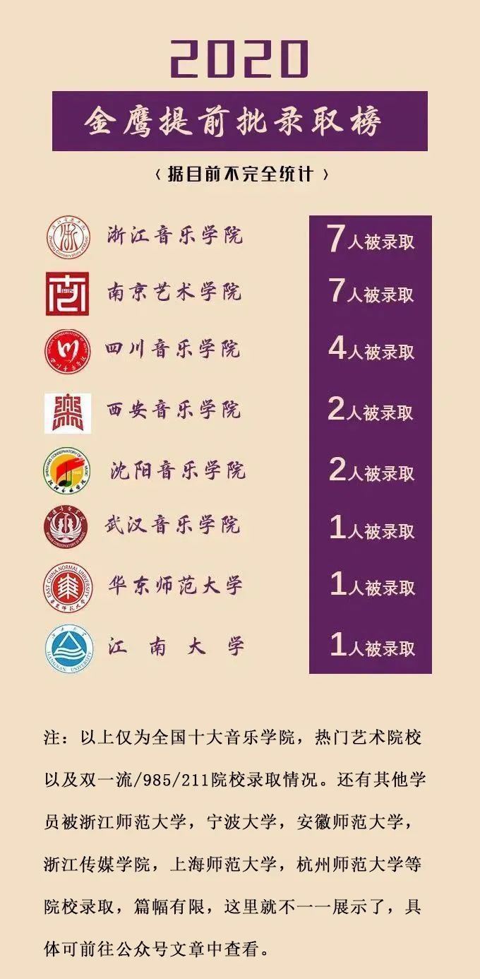 南京高考声乐艺术培训学校