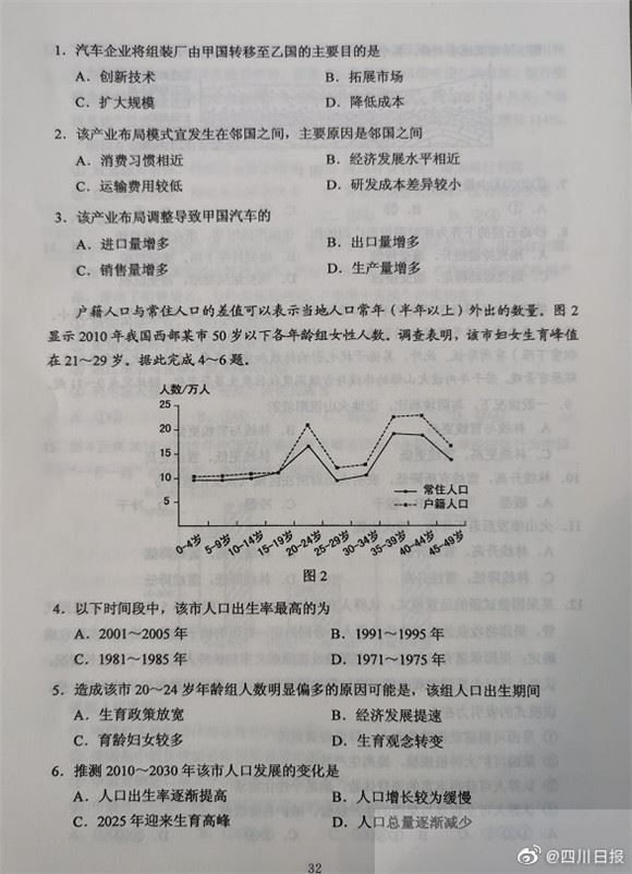 2022新高考文综试卷