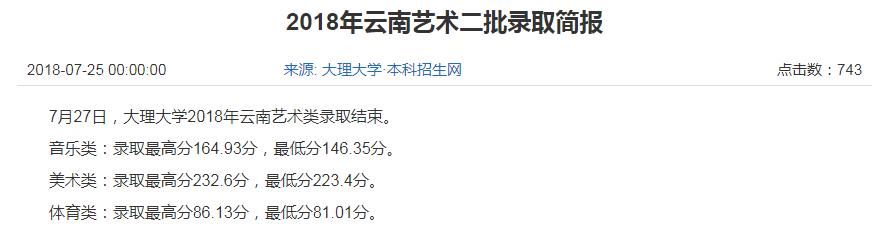 云南艺术生高考录取情况